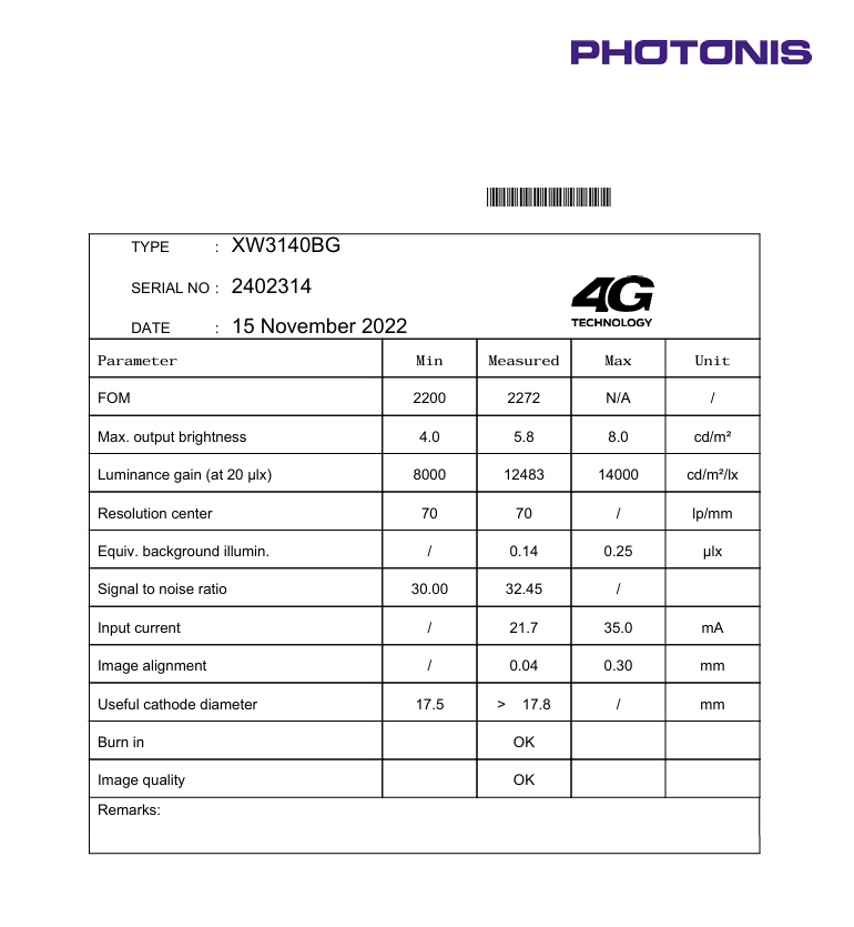 PVS-14 MNVD Photonis 4G+